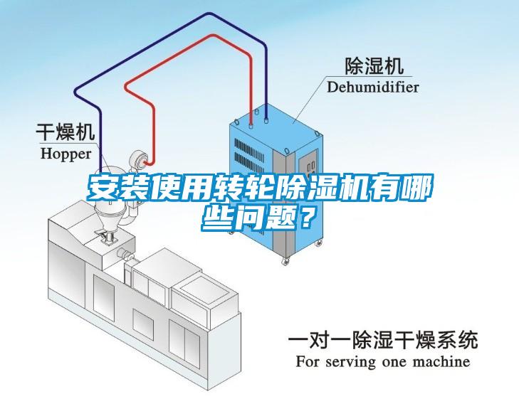 安裝使用轉輪除濕機有哪些問題？