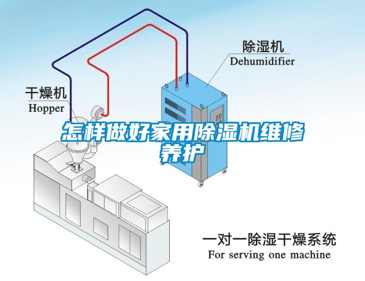 怎樣做好家用除濕機維修養護