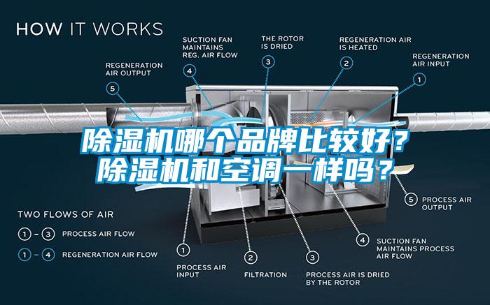 除濕機哪個品牌比較好？除濕機和空調一樣嗎？