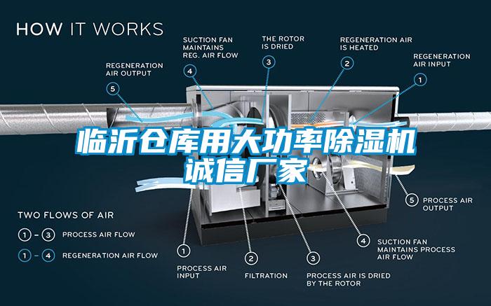 臨沂倉庫用大功率除濕機(jī)誠信廠家