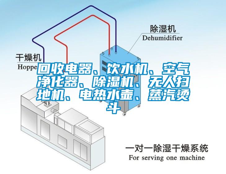 回收電器、飲水機、空氣凈化器、除濕機、無人掃地機、電熱水壺、蒸汽燙斗