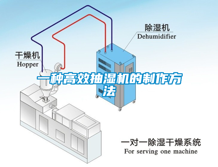 一種高效抽濕機的制作方法