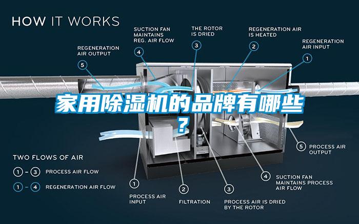 家用除濕機的品牌有哪些？