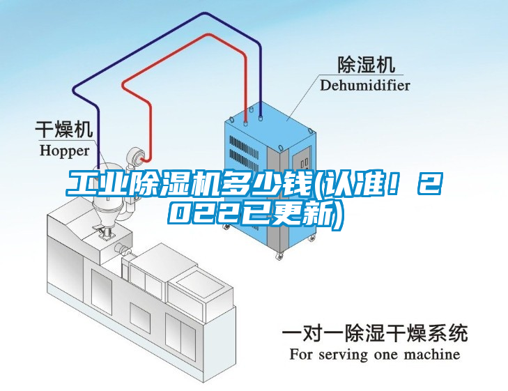 工業除濕機多少錢(認準！2022已更新)