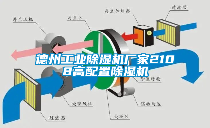 德州工業除濕機廠家2108高配置除濕機