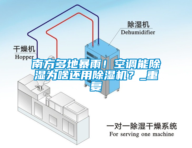 南方多地暴雨！空調能除濕為啥還用除濕機？_重復