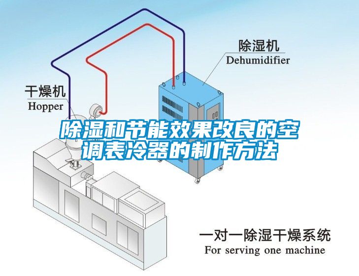 除濕和節能效果改良的空調表冷器的制作方法